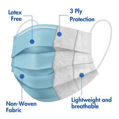 Criterion ASTM Level 3 Disposable Face Mask – Blue, 3-Ply, Fluid Resistant, Late