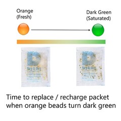 20 gram X 30 PK “Dry & Dry” Food Grade Orange Indicating Silica Gel Packets