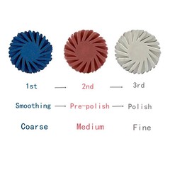 Dental Composite Polishing Diamond System RA 14mm Wheels Coarse Medium Fine