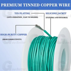 20 AWG Tinned Copper Wire 20 Gauge Wire 6 Colors 32.8ft Each Electrical Wire US