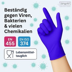 Bingold Disposable Gloves Nitrile 30PLUS, Cobalt Blue M Cardboard Cleaning Gloves