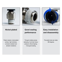 1/4″ OD Tube X 1/4″ NPT Pneumatic Fitting, Push to Connect Air Fitting (Qty 10)