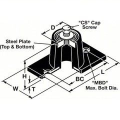 Mason 4C988A Floor Mount Vibration Isolators, Neoprene, 190 to 380 lb Capacity