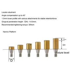 Hiossen Dental Locator Abutment Mini/Regular Fit Zest Classic Retention Inserts