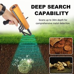 AKS Metal Detector Handheld 6 Antenna Metal Pinpointer 30m Depth 1200m Range