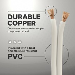 12 AWG White THHN / THWN – Stranded Copper Electrical Wire, 100 Feet (30 Meter)