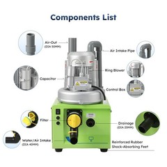 Professional Dental Vacuum System GS-02 600L/min -13KPa for 2-3 Chairs 110V