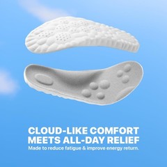 Cloud Insoles – Memory Foam Super Soft Cloud Insoles for Men and Women (US W …