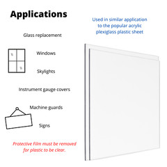 BuyPlastic Clear Polycarbonate Plastic Sheet 1/2″ x 12″ x 24″ , Lexan panel