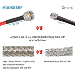 RG8X Coaxial Cable 100ft,CB Coax Cable,UHF PL259 Male to Male Low L… Fast Ship