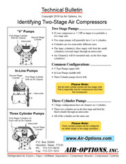 Refrigerated Compressed Air Dryer for 3 – 5 HP 2-Stage Air Compressor, JT Series