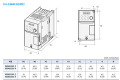 LS Inverter LSLV0008G100C-4EONN AC Drive 440VAC 3Phase 0.75kW 1Hp SV008-iG5A-4