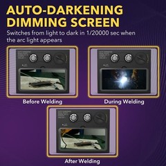 Auto Darkening Welding Lens, 4.33″x3.54″ True Color Solar Replacement Filter