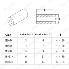 M3 M4 M5 M6 M8 White ABS Nylon Round Non-Thread Column Standoff Spacer Washer