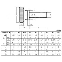 50PCS M3 M4 M5 Knurl High Step Head Hand Tighten Thumb Screw Thumbscrew Adjust