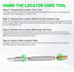US 3-In-1 Locator Core Tool Insertion Extraction inserts W/Abutment Outer Driver