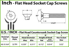 #8-32 Stainless Steel Flat Head Socket Caps Screws, Inch SAE Countersunk 18-8 A2