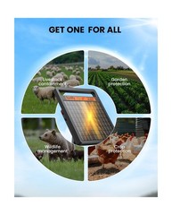 Solar Electric Fence Charger 1.2J Stored Energy, 45 Miles Coverage,8W Solar F…