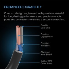AC Infinity RJ11/12 to UIS Port Type-A Adapter Dongle, Conversion Cable Cord wit