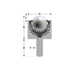Omnitrack 9140 Threaded Stud Ball Transfer Unit