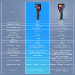 256X192 Infrared Thermal Imager Thermal Camera IR Resolution 10800P LCD Screen