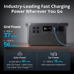 DJI Power 1000 Portable Power Station 1024Wh 2200W Solar Generator Backup UPS