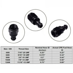 25 ROW TRANS-MISSION OIL COOLER FAN HOSE LINE THERMOSTAT TEMP-ERATURE SENSOR KIT