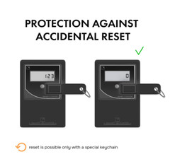Retail People Counter Security Checkpoint – Smart Traffic Counter, Infrared & Wi