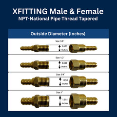 25) 3/4″ PEX A EXPANSION FEMALE TEE, F1960