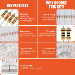 Resistors Assortment Kit, 1000 Pcs 25 Values 1 Ohm to 1M Ohm 1/4W Carbon Film Re