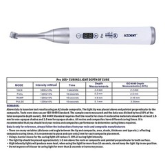 Woodpecker i LED II Dental Wireless Curing Light 1 Sec 3000mw/cm2 Wide Spectrum