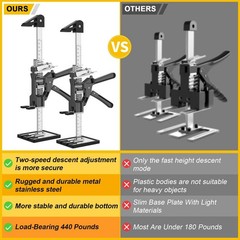 Labor Saving Arm Jack 2 Pack, 440LBS Capacity, 15 Inch Multi-Functional Lifti…