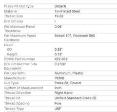 Press-Fit Nut (pem nut) Tin-Plated Steel, 10-32 Thread Size