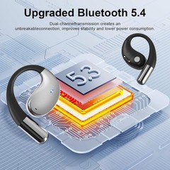 3-In-1 Smart Voice Translation Earbuds 150+ Languages Real Time Translator New