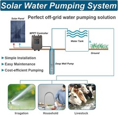 3″ DC 48V Solar Pump Submersible Pump Bore 500W Deep Well Pump + MPPT Controller