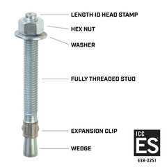 Red Head TruBolt® 3/8 x 3-3/4 Inch Wedge Heavy-Duty Concrete Anchors, 15 PCS,