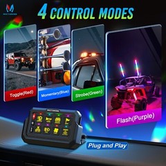 Wireless RGB 8 Gang Switch Panel Circuit Control Relay Box for Car Truck Marine
