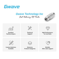 2.4mm Female to 1.85mm Female Adapter, DC – 50GHz