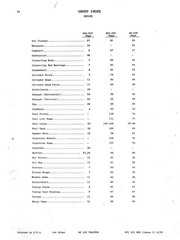 Massey Ferguson Mf 255 Tractor Operators Owners Service Repair Parts Manuals