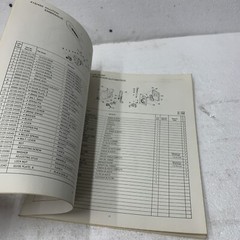 Shindaiwa 415/450 Chainsaw Illustrated parts list original 1983
