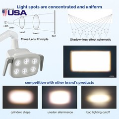 Dental LED Lamp 6 LED Light For Dental Unit Chair Adjustable Oral Light 22&26MM