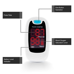 USA Fingertip Pulse Oximeter Blood Oxygen Saturation Heart Pulse SPO2 Monitor O2