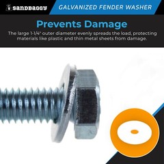 Sandbaggy 1/4” x 1-1/4” Galvanized Fender Washer (Zinc Plated)