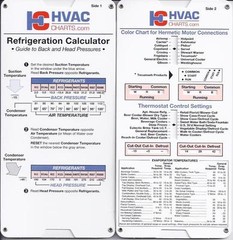 `Refrigerant Guide Back + Head Pressure Temperature HVAC