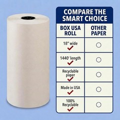 Packing Paper Roll 18″ x 1400ft 1,000 Sheets 17″ Equivalent – Newsprint Paper…
