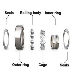 Miniature Ball Bearings Micro Mini Small Seal 1/2/3/4/5/6/7/8/9~12mm Inner Dia