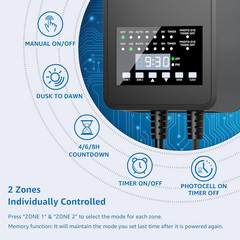 300W Low Voltage Landscape Transformer with Dual Control Outputs and Photocell
