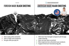 4 Mil, 40′ x 100′ Black Plastic Sheeting Roll-Poly Visqueen|USA Made – Sandbaggy