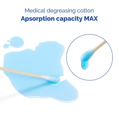 JMU Medical Cotton Tipped Applicators Cotton Swabs 3″ 6″ Wood Shaft (Multi-Qty)