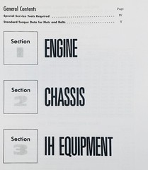International Cub Cadet 72 104 105 124 125 Tractor Service Shop Manual